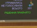 Новости Украины, политика - Парламент Украины запретил пропаганду коммунистического и нацистского режимов Парламент Украины запретил пропаганду коммунистического и нацистского режимов