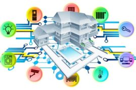 Умный дом климат-контроль