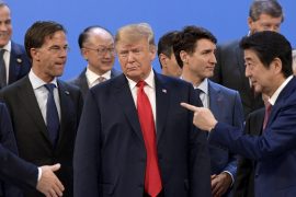 Итоги саммита «большой двадцатки»: торговля, политика и двусторонние переговоры