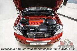 Защита и восстановление авто