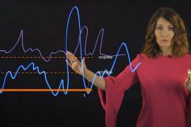Видеостудии для онлайн-образования в Москве