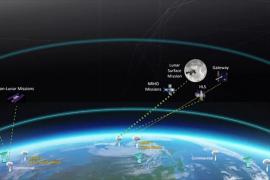 Новая станция космической связи в ЮАР поможет лунной миссии НАСА
