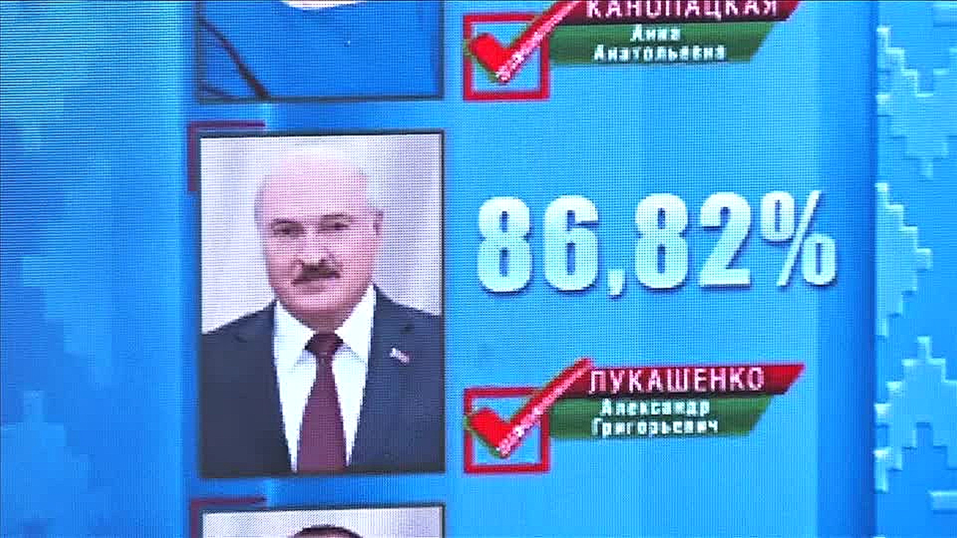 Лукашенко объявили победителем на президентских выборах в Беларуси