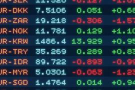 Как инаугурация Трампа повлияла на курс доллара