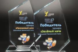 5 способов наградить участников и победителей