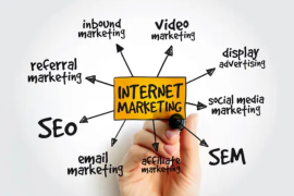 В чем секрет эффективного интернет-маркетинга?