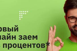 Преимущества оформления онлайн-займов в Moneyman