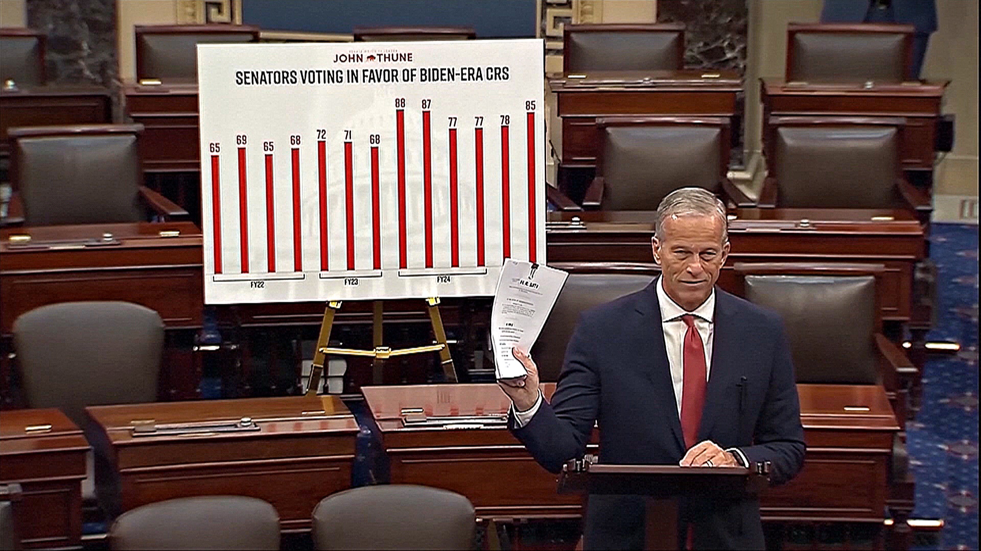 Шатдаун в США стал самым длительным в истории страны Шатдаун в США стал самым длительным в истории страны