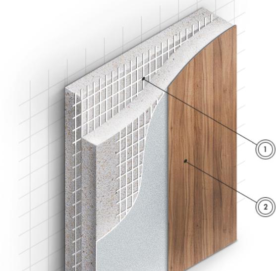 Антивандальные стеновые панели: практичное решение для современных пространств Антивандальные стеновые панели: практичное решение для современных пространств