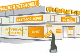 Наружная реклама: эффективный инструмент продвижения бренда в городской среде