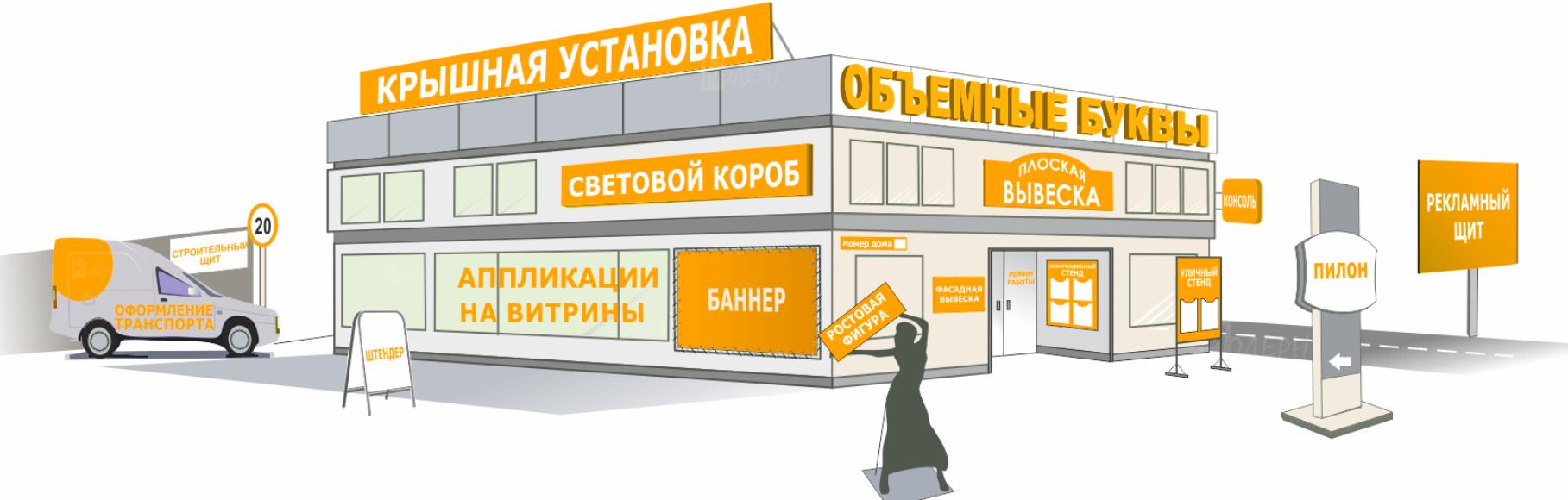 Наружная реклама: эффективный инструмент продвижения бренда в городской среде