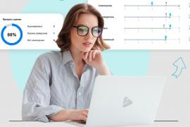 Можно ли измерить soft skills: инструменты и подходы