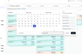 Оцифровка продаж на Wildberries: точный расчет прибыли в ReStata