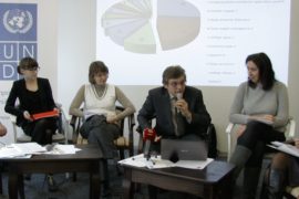 Правозащитники о рекомендациях ООН для Украины