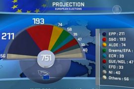 В Европе прошли выборы в Европарламент