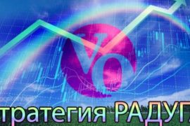 Торговля бинарными опционами на новостях