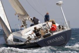 Яхтинг обучение по сниженной цене