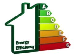Требования к энергетической эффективности