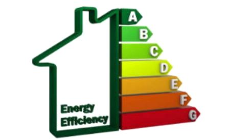 Требования к энергетической эффективности