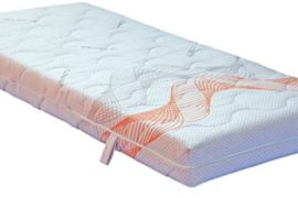 ТМ «ВЕНЕТО» – всё для здорового сна