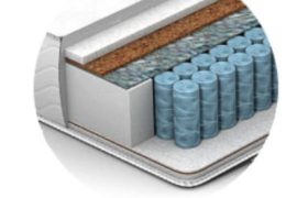 Как выбрать современный ортопедический детский матрас