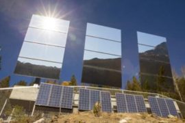 Лучшие страны для жизни