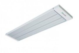 Обогреватели, с которыми комфортно