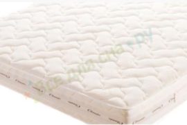 Идеальный матрас для полноценного сна