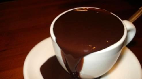 Супер напиток – горячий шоколад