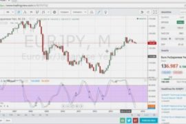 Новые виды заработка в интернете