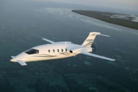 Аренда самолета